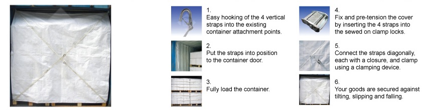 Container Awning Instructions